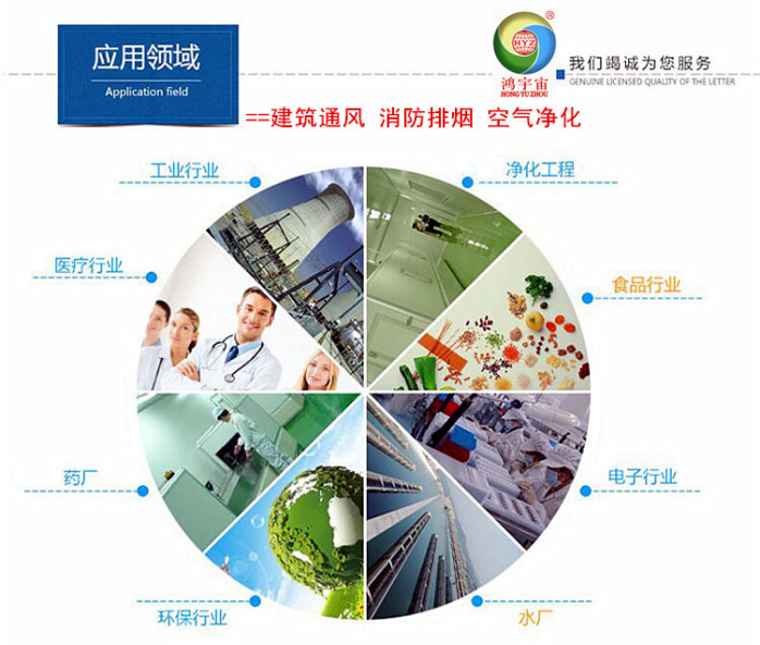 FH-L電動風(fēng)量密閉閥 原理、應(yīng)用與選型指南